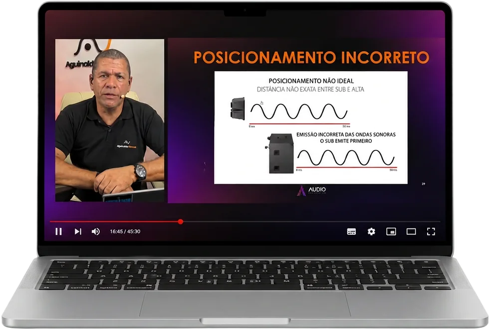 Mockup das vídeo-aulas complementares do Guia Prático do Alinhamento Básico de P.A.