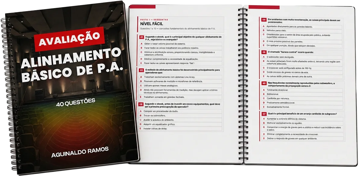 Mockup da Avaliação de Alinhamento Básico de P.A. com 40 questões comentadas